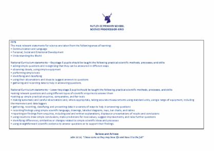 Science Progression Grid