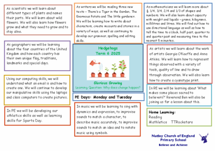 Term 6 2024/25 – Glorious Growing