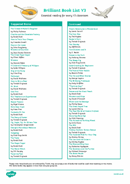 Year 3 Book List