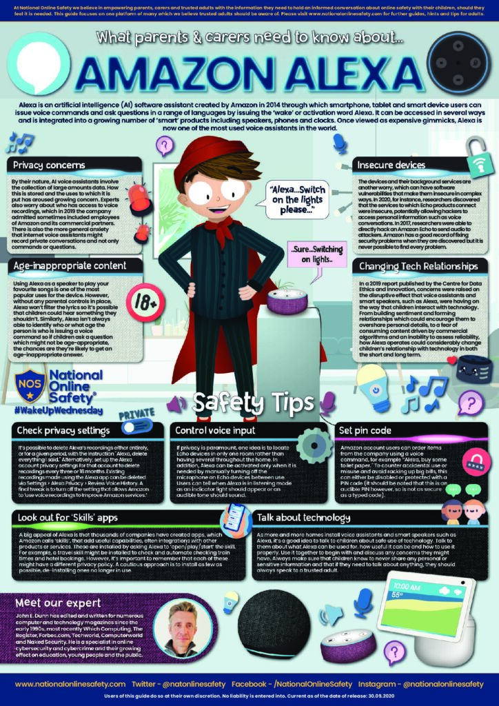 What Parents & Carers Need to Know about Amazon Alexa