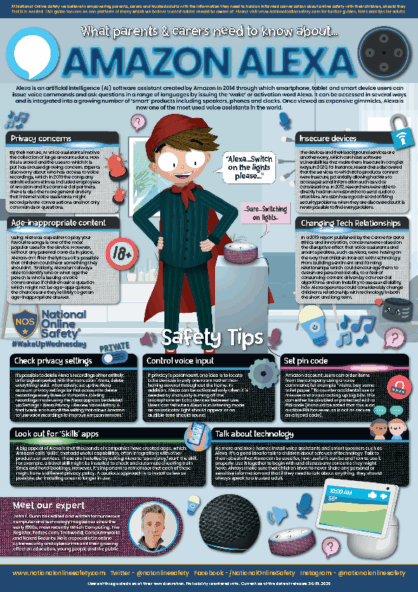 What Parents & Carers Need to Know about Amazon Alexa