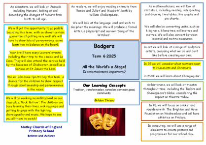 Term 6 2024/25 – All the World’s a Stage!