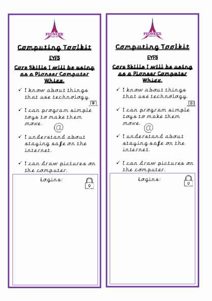 Computing Toolkit – EYFS