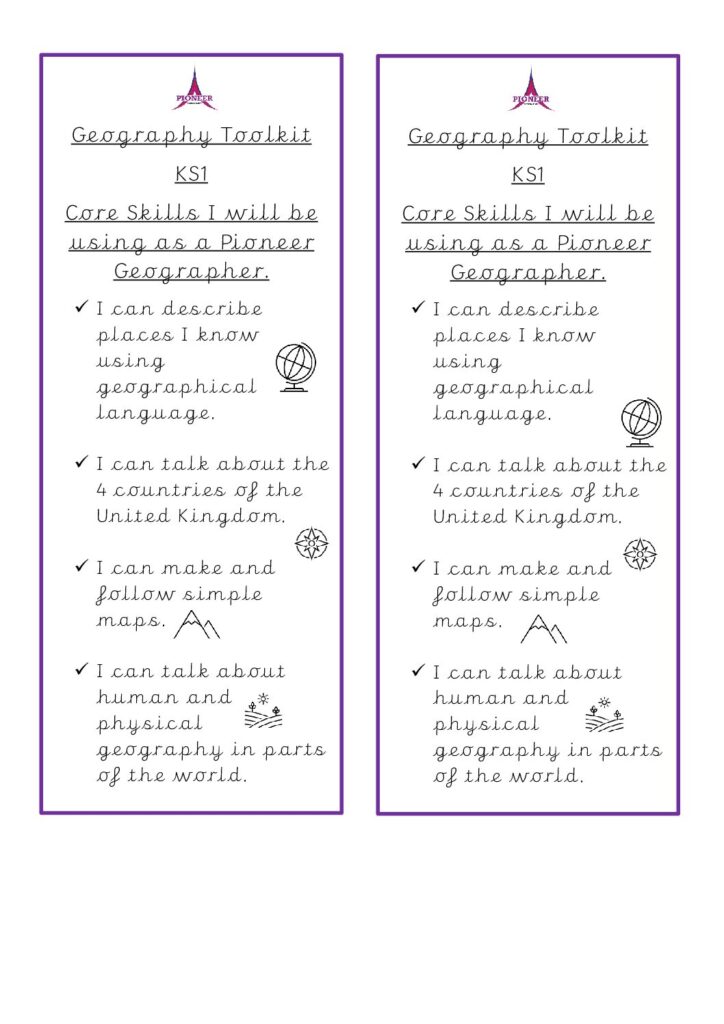 Geography Toolkit – KS1