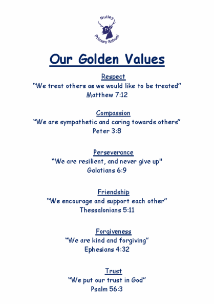 Golden Values