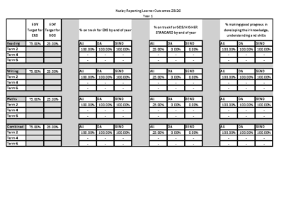 Data Walls December 2025