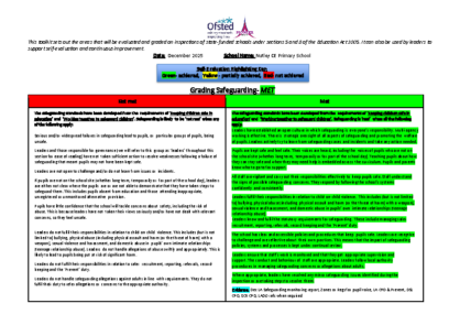 Ofsted Grading Areas