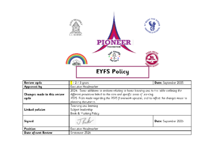 Early Years Policy