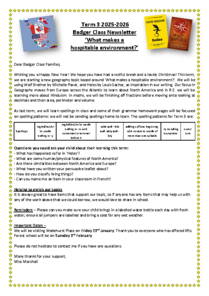 Term 3 2025/26 – What Makes a Hospitable Environment?