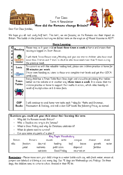Term 4 2025/26 – How Did the Romans Change Britain?