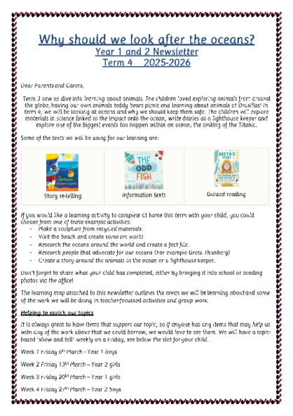 Term 4 2025/26 – Why Should We Look After the Oceans?