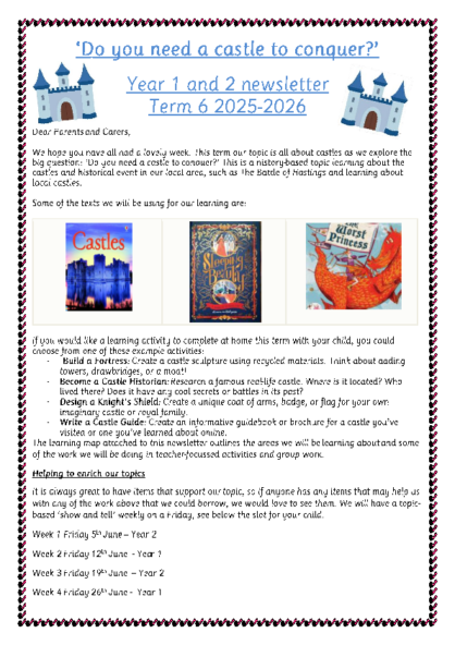 T6 2025/26 – Do You Need a Castle to Conquer?