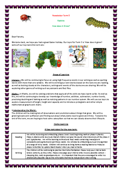Term 5 2025/26 – How Does It Grow?