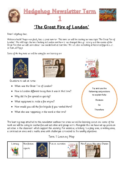 Term 1 2026/27 – The Great Fire of London