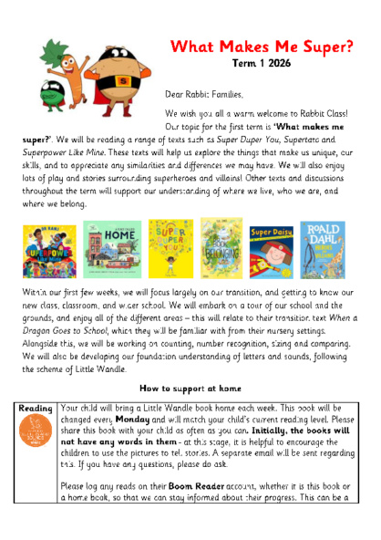 Term 1 2026/27 – What Makes Me Super?