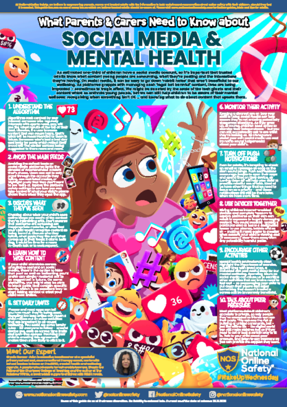 Social Media & Mental Health