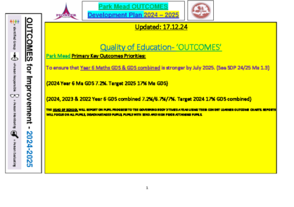 SDP Outcomes 2024-25