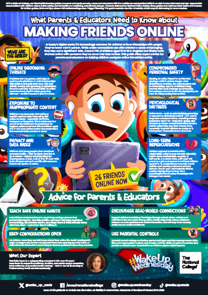 Making Friends Online