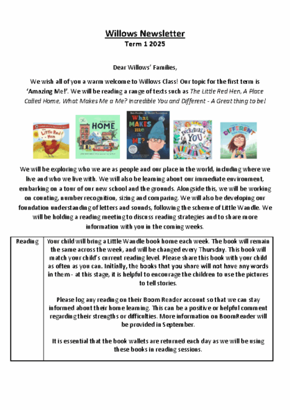 Term 1 2025/26 – Amazing Me!