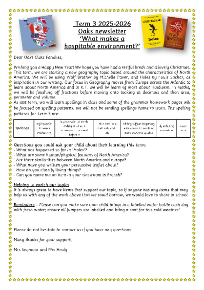 Term 3 2025/26 – What Makes a Hospitable Environment?