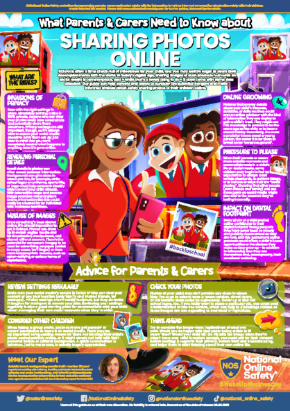 Sharing Photos Online