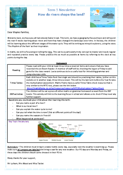 Term 5 2025/26 – How do Rivers Shape the Land?