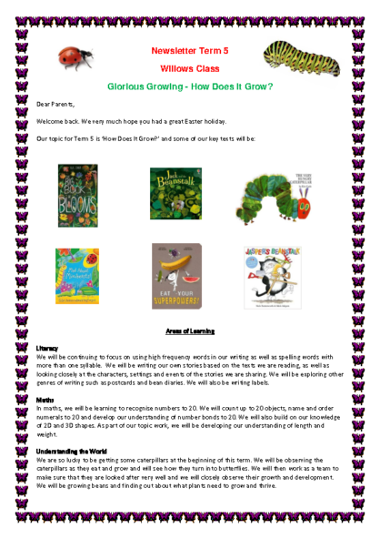 Term 5 2025/26 – Glorious Growing – How Does It Grow?