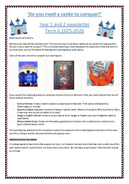 Term 6 2025/26 – Do You Need a Castle to Conquer?