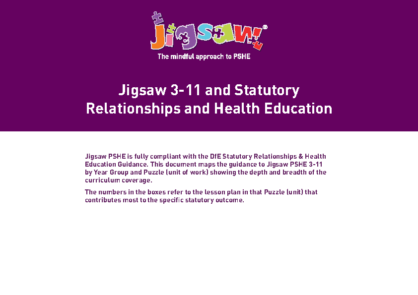 Jigsaw 3-11 & Statutory Relationships and Health Education