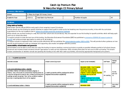 Covid Catch-Up Premium Plan 2020-21