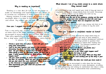 Parent Reading Information