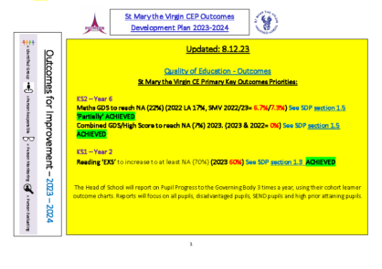 SDP Outcomes 2023-24