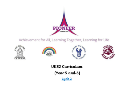 UKS2 Curriculum Map Cycle 2