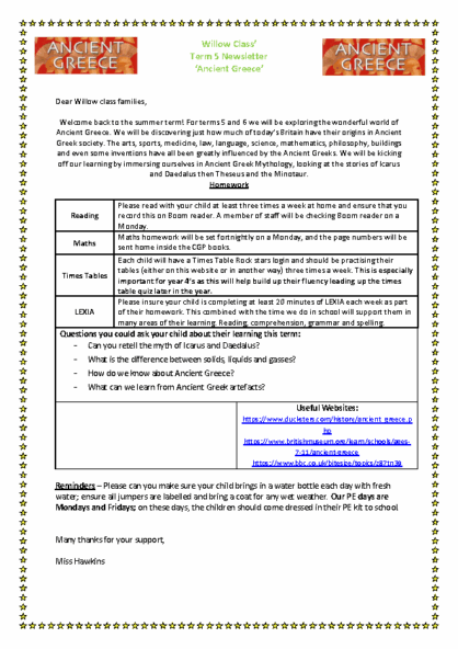 Term 5 2024/25 – Ancient Greece