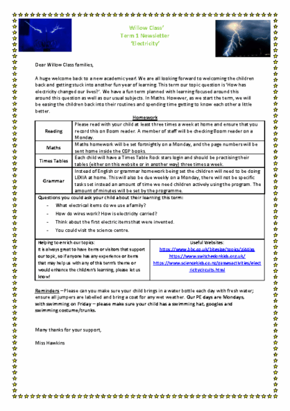 Term 1 2025/26 – Electricity