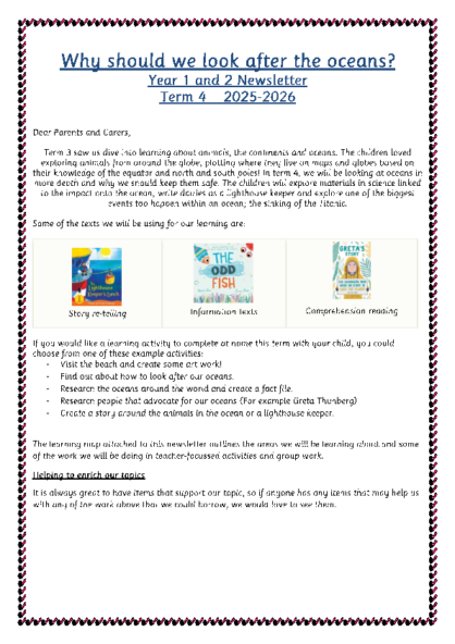 Term 4 2025/26 – Why Should We Look After the Oceans?