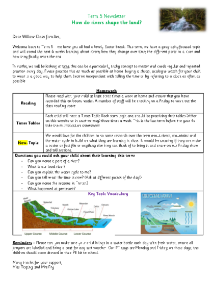 Term 5 2025/26 – How do Rivers Shape the Land?