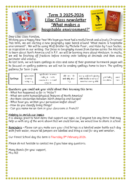 Term 3 2025/26 – What Makes a Hospitable Environment?