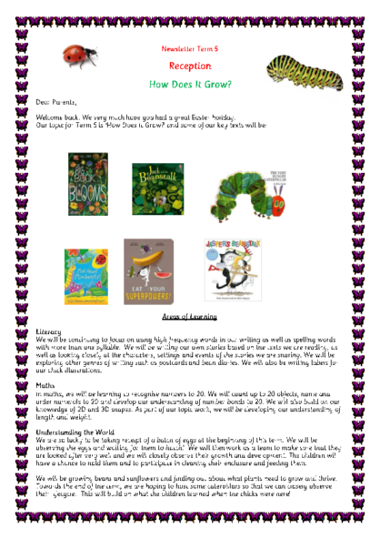 Term 5 2025/26 – How Does It Grow?