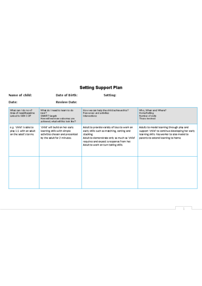 Setting Support Plan
