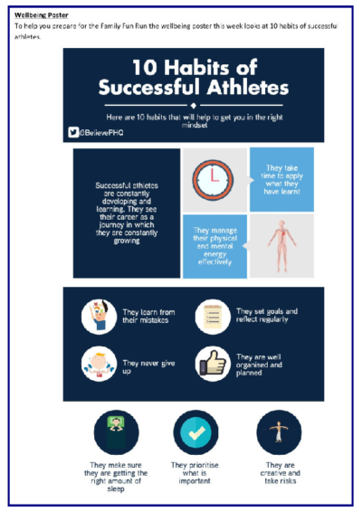 10 Habits of Successful Athletes