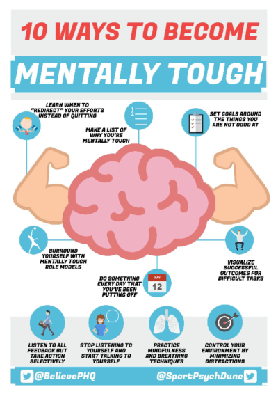 10 Ways to Become Mentally Tough