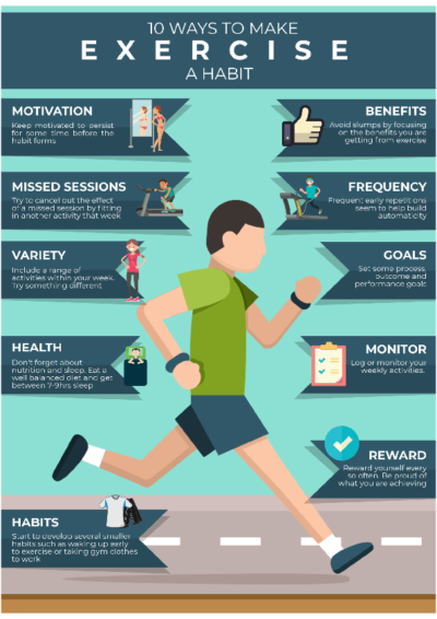 10 Ways to Make Exercise a Habit scaled