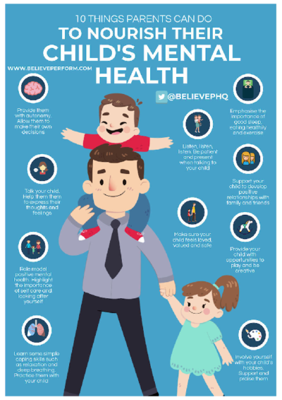 10 things parents can do to nourish their childs mental health