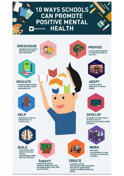 10 ways schools can promote positive mental health scaled