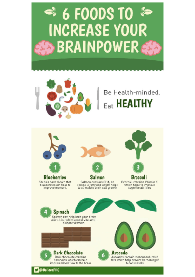 6 Foods to Increase Your Brain Power