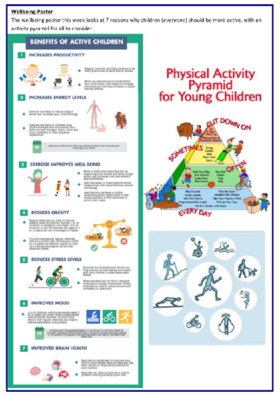 7 Reasons Why Children Should Be More Active