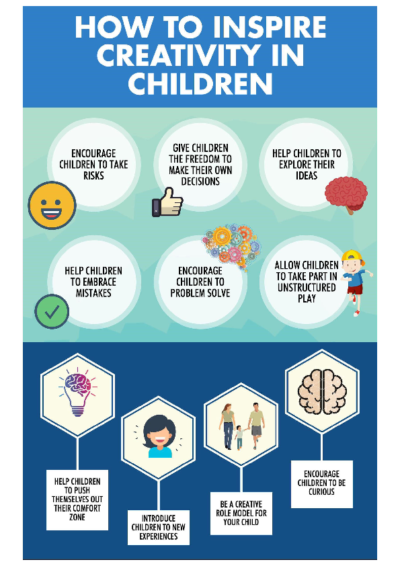 How to Inspire Positivity in Children