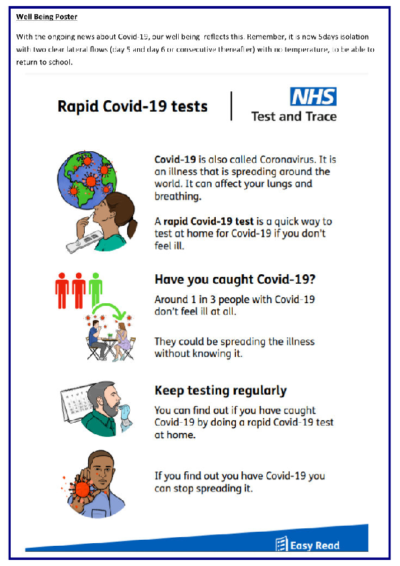 Rapid Covid 19 Tests