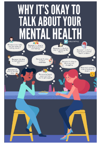 Why Its Okay to Talk About Your Mental Health